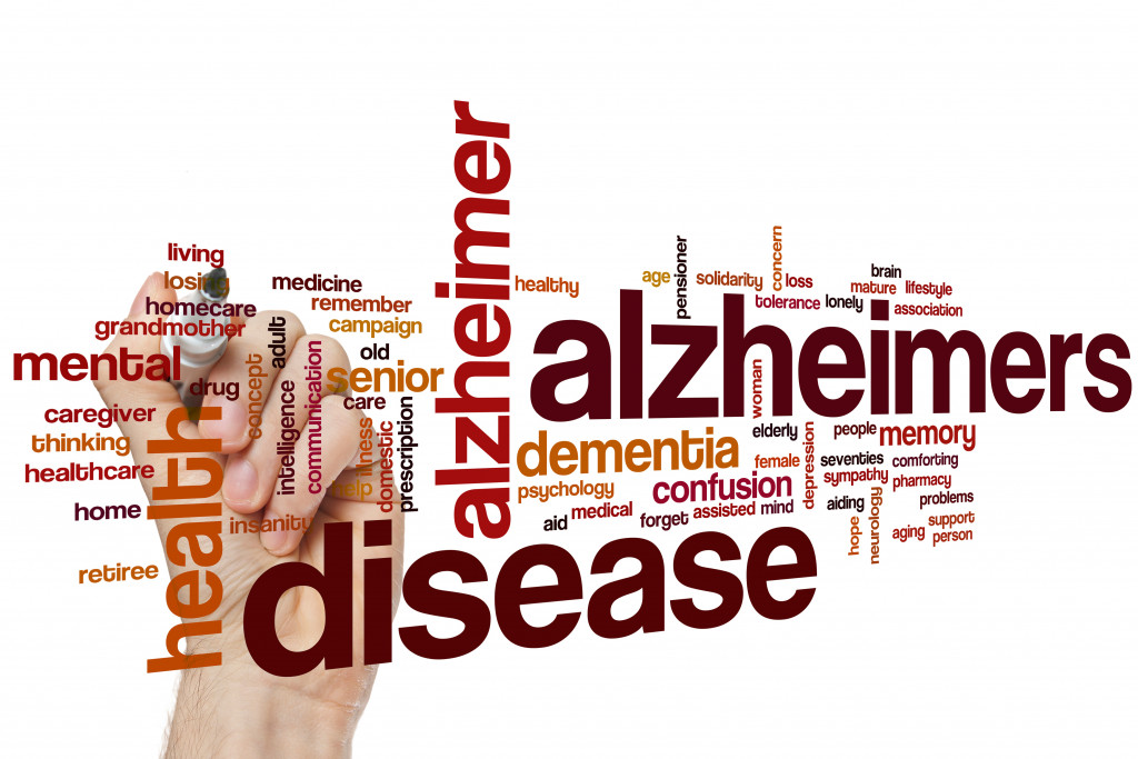 Alzheimer disease word cloud